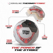 THERMO STRIKE