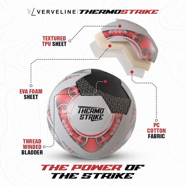 THERMO STRIKE